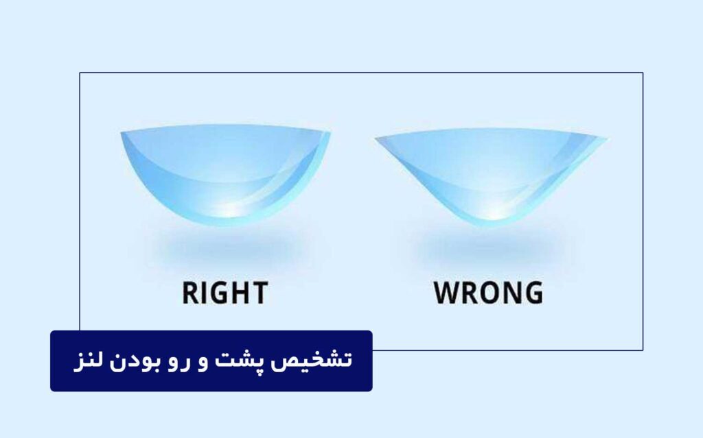 تشخیص پشت و رو بودن لنز
